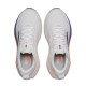 Brooks Glycerin 23